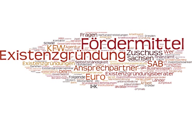 Existenzgründung, Förderung, Fördermittel - eine Zusammenfassung für Gründer