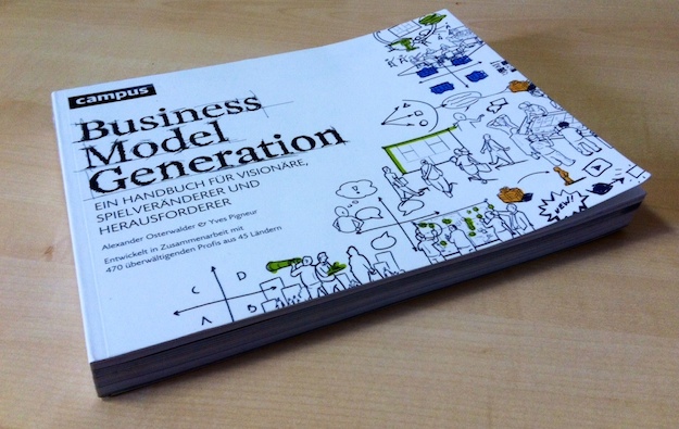 Business Model Generation mit Business Model Canvas
