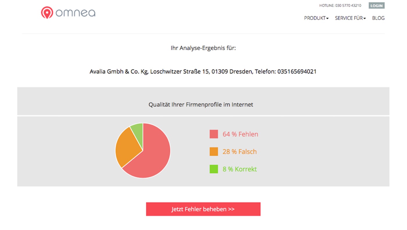 Erschütterndes Testergebnis für avalia.de: 64% der Angaben fehlen, 28 % sind falsch