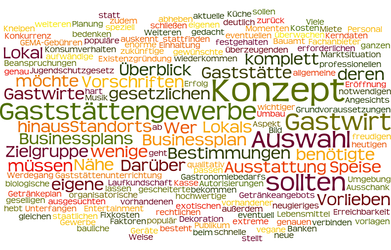 Gründung im Gaststättengewerbe