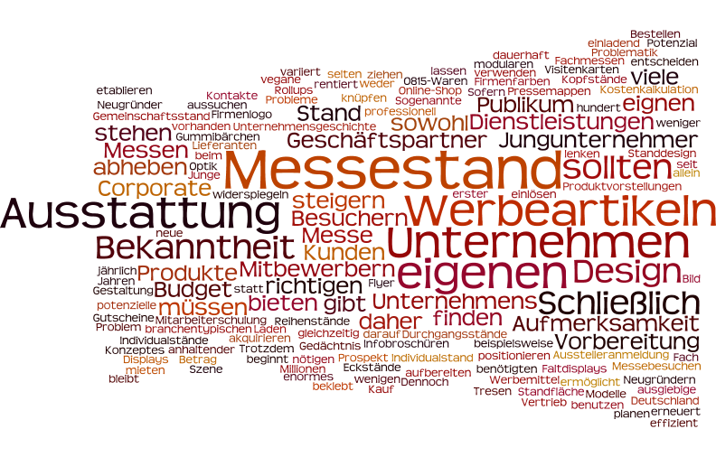Messestand Wortwolke